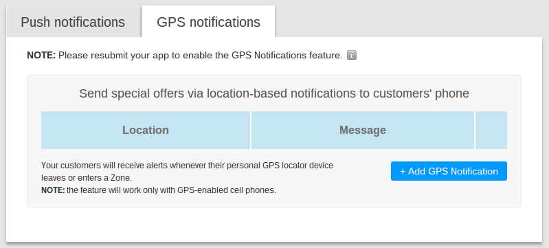 Push Notifications for your Mobile App